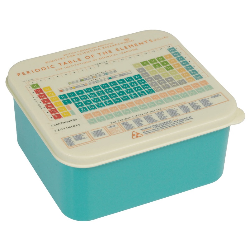 Rex Lunch Box Periodic Table