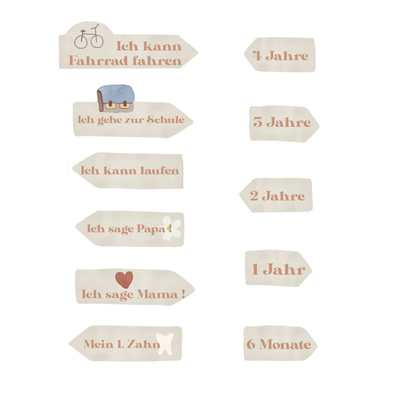 MIMI'lou Height Chart Stickers - Fanions English