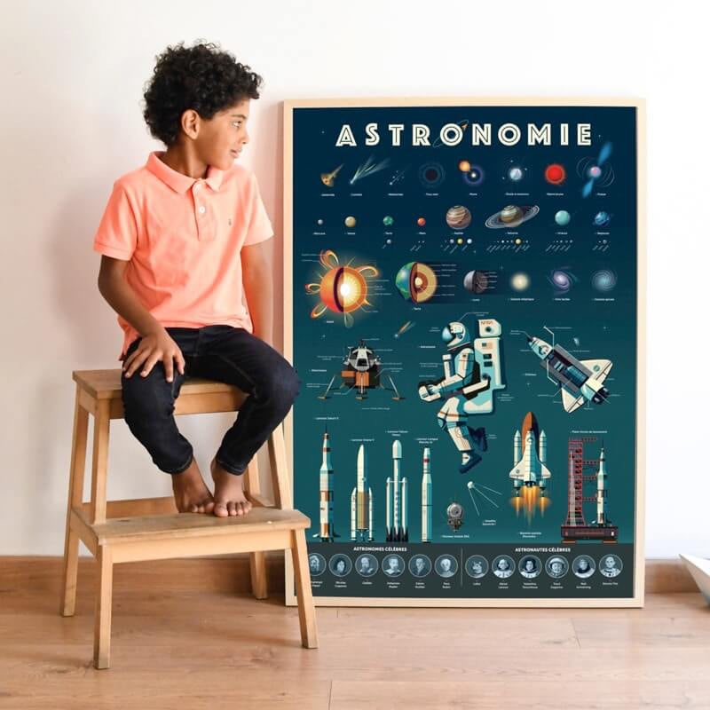 Poppik Discovery Astronomy Educational Poster with 40 Stickers